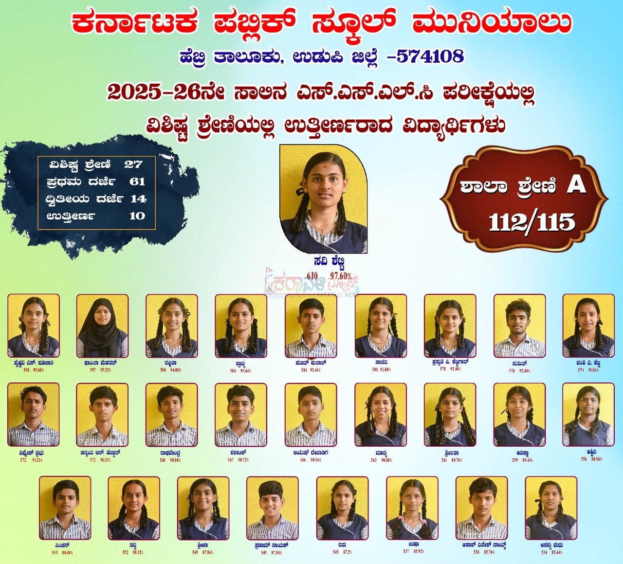 ಎಸ್‌ಎಸ್‌ಎಲ್‌ಸಿಯಲ್ಲಿ ಮುನಿಯಾಲು ಕೆಪಿಎಸ್‌ಗೆ ಶೇ.97.36 ಫಲಿತಾಂಶ