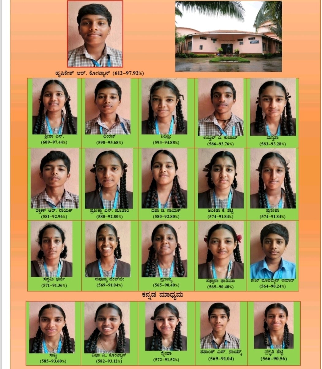 SSLC ಪರೀಕ್ಷೆಯಲ್ಲಿ ಕಾರ್ಕಳದ ಸುಂದರ ಪುರಾಣಿಕ ಸರ್ಕಾರಿ ಪ್ರೌಢಶಾಲೆಗೆ 99.21 ಶೇ ಫಲಿತಾಂಶ